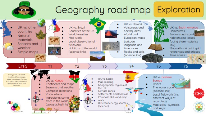 Geography road map